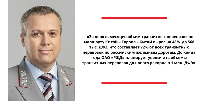 Приветственное обращение к участникам Международного онлайн-форума по контейнерным перевозкам «PRO//Движение.Евразия» от имени Алексея Шило, заместителя генерального директора ОАО «РЖД» - начальника Центра фирменного транспортного обслуживания (ЦФТО)